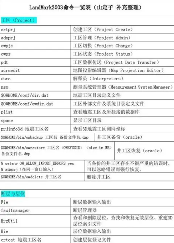 landmark对seg-y文件格式有何要求?